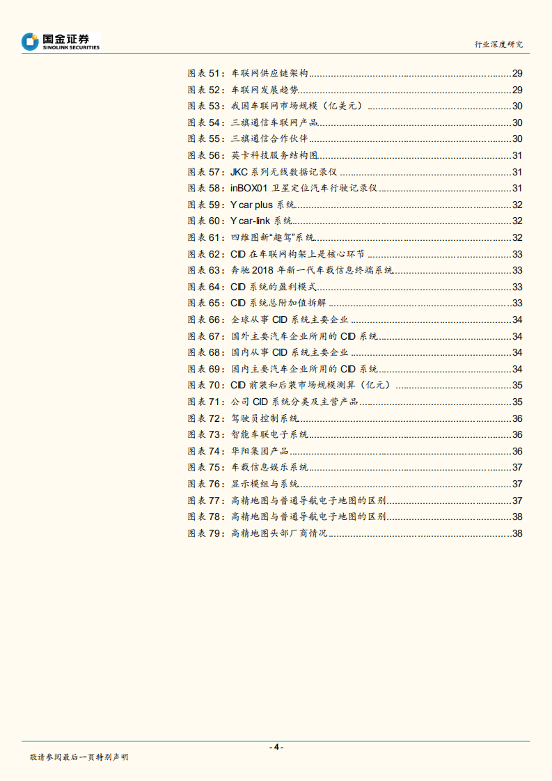 自动驾驶系列报告之一：综合篇：自动驾驶的时代已经开始到来.pdf 第4页
