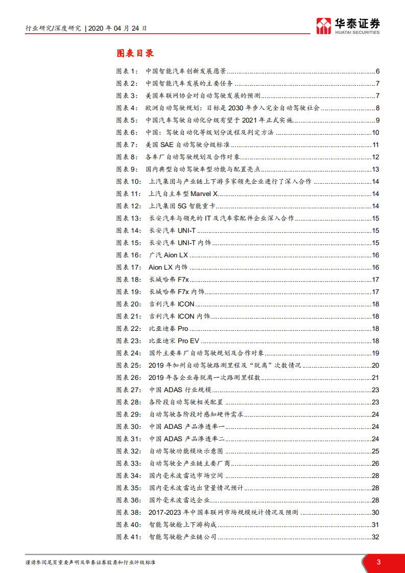 自动驾驶系列专题之一：自动驾驶提速，布局明日之星.pdf 第3页