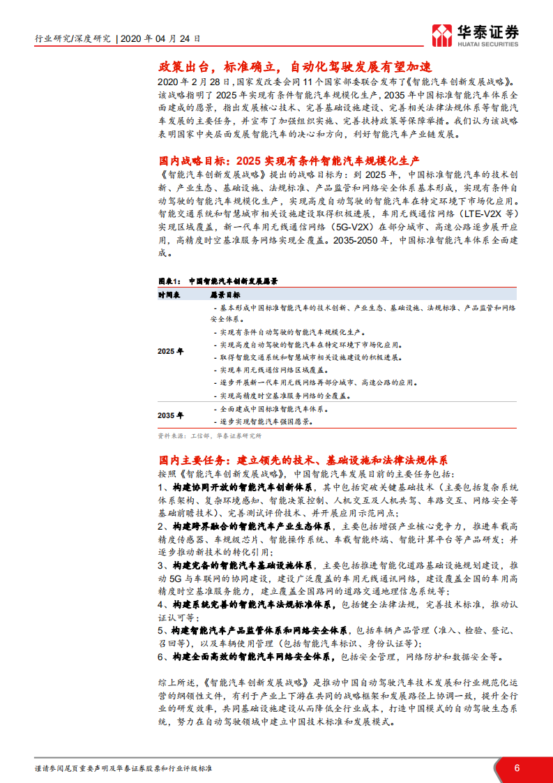 自动驾驶系列专题之一：自动驾驶提速，布局明日之星.pdf 第6页