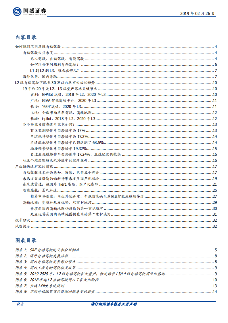 自动驾驶系列I：L2级自动驾驶渗透率提升的前夜.pdf 第2页