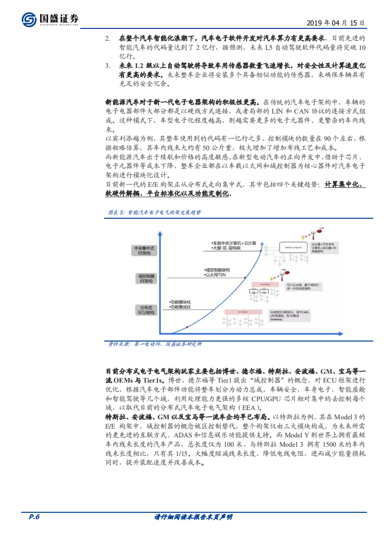 自动驾驶系列Ⅱ：新能源时代，ADAS渗透率加速提升.pdf 第6页