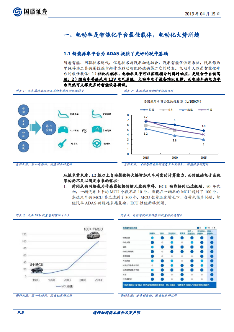 自动驾驶系列Ⅱ：新能源时代，ADAS渗透率加速提升.pdf 第5页