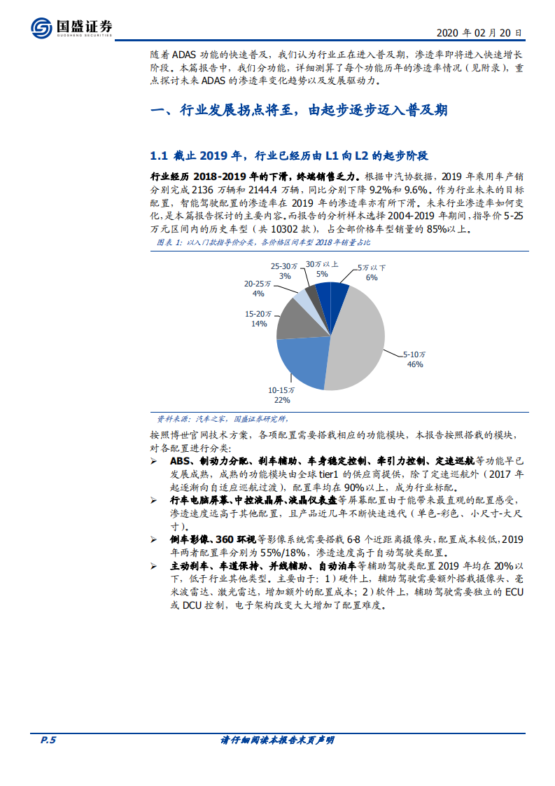 自动驾驶系列Ⅲ：拐点已至，浪潮呼啸.pdf 第5页