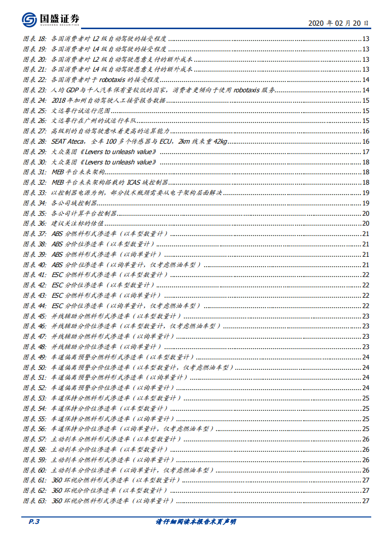 自动驾驶系列Ⅲ：拐点已至，浪潮呼啸.pdf 第3页
