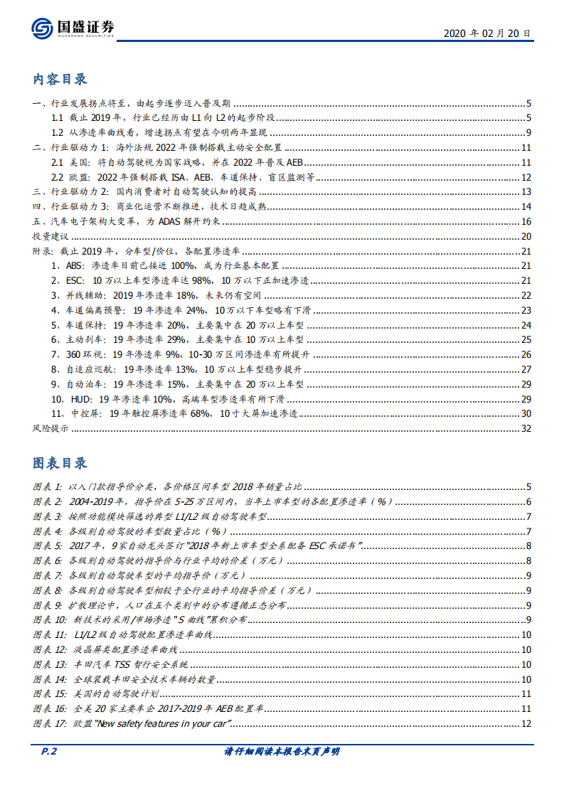 自动驾驶系列Ⅲ：拐点已至，浪潮呼啸.pdf 第2页
