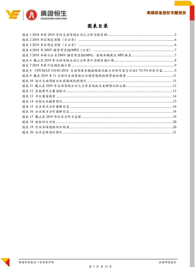 自动驾驶专题研究之企业评估指标体系&mdash;&mdash;立体分析企业核心竞争力.pdf 第3页