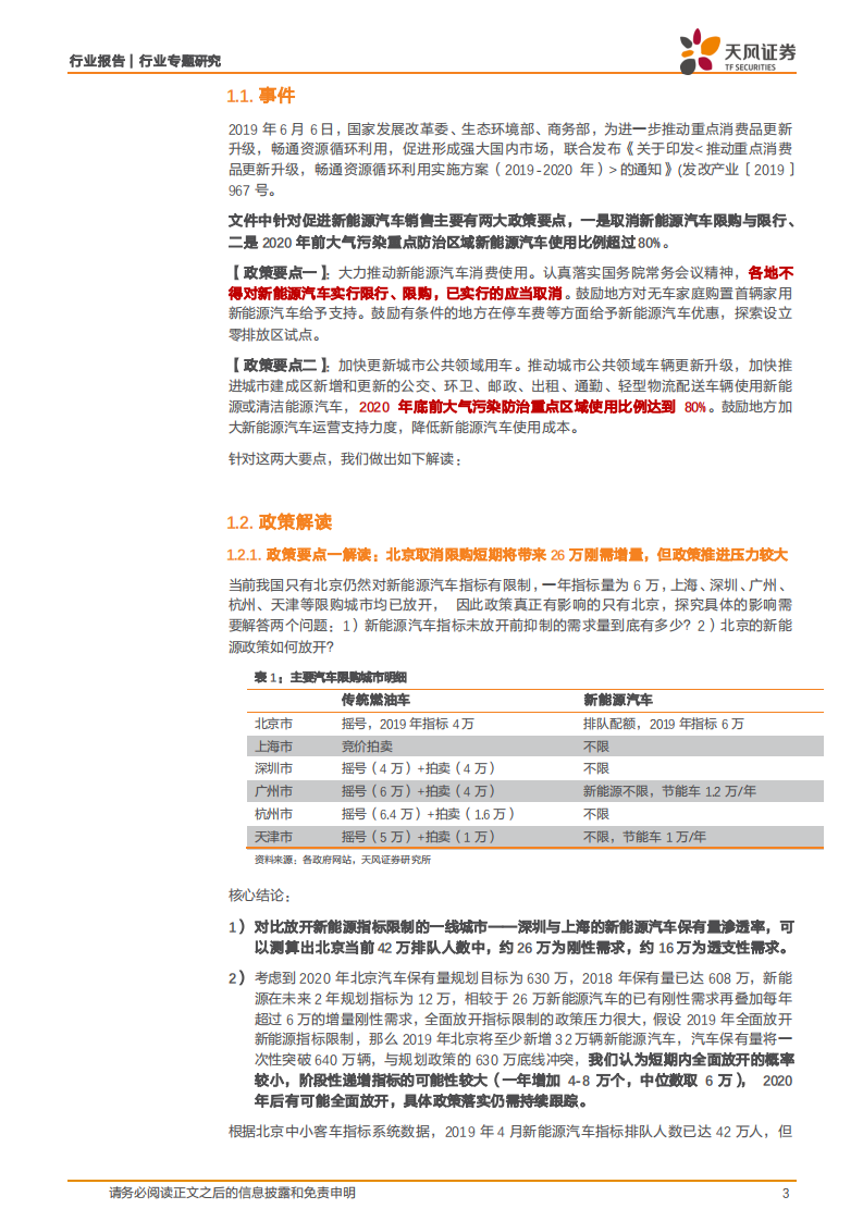 关于促进新能源汽车销售的政策解读与量化测算.pdf 第3页