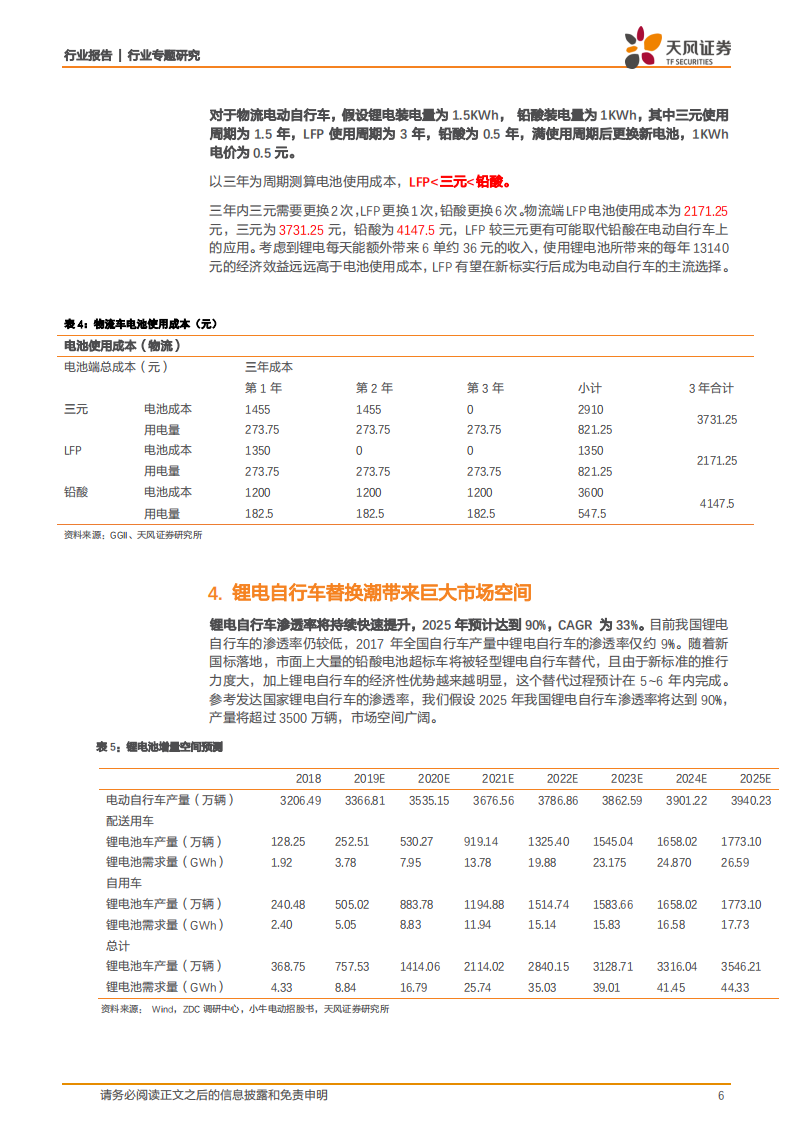 磷酸铁锂专题2：新国标落地在即，看好LFP在电动自行车上的应用前景.pdf 第6页