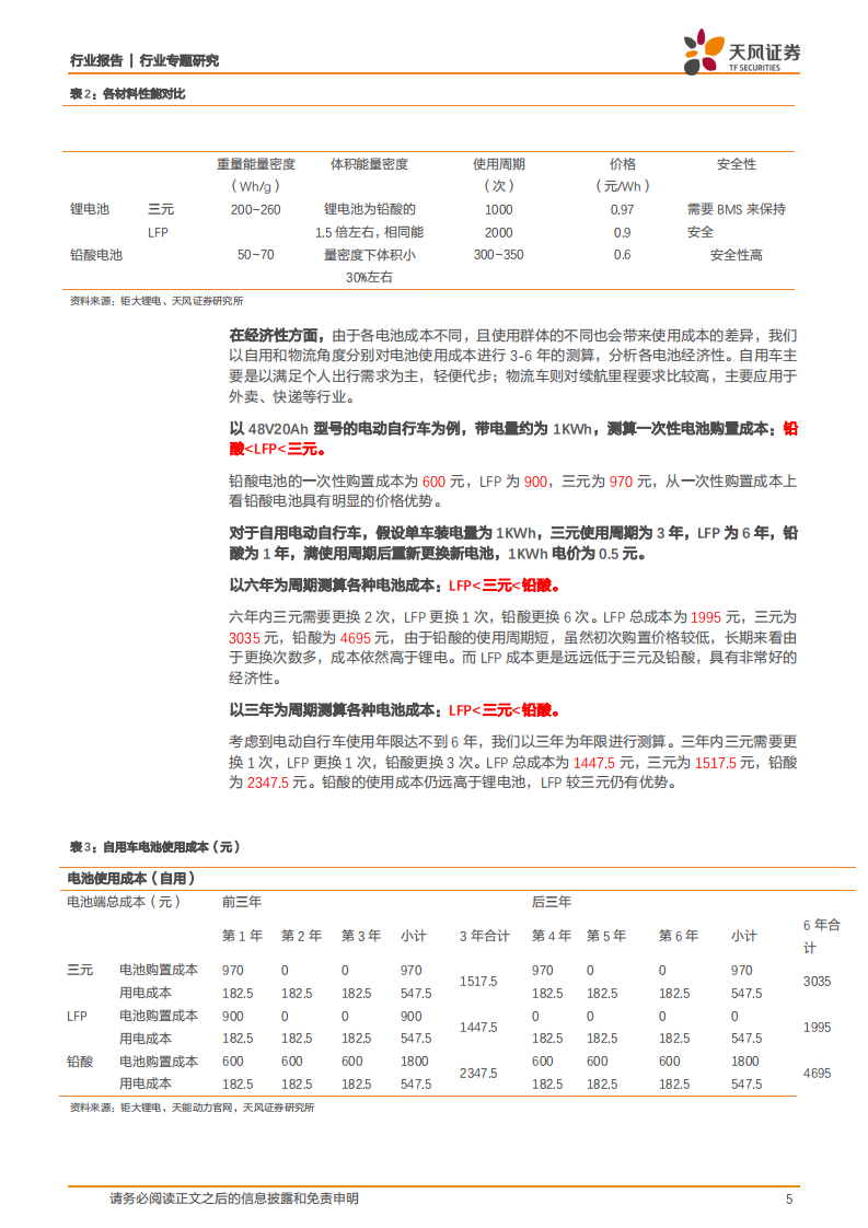 磷酸铁锂专题2：新国标落地在即，看好LFP在电动自行车上的应用前景.pdf 第5页