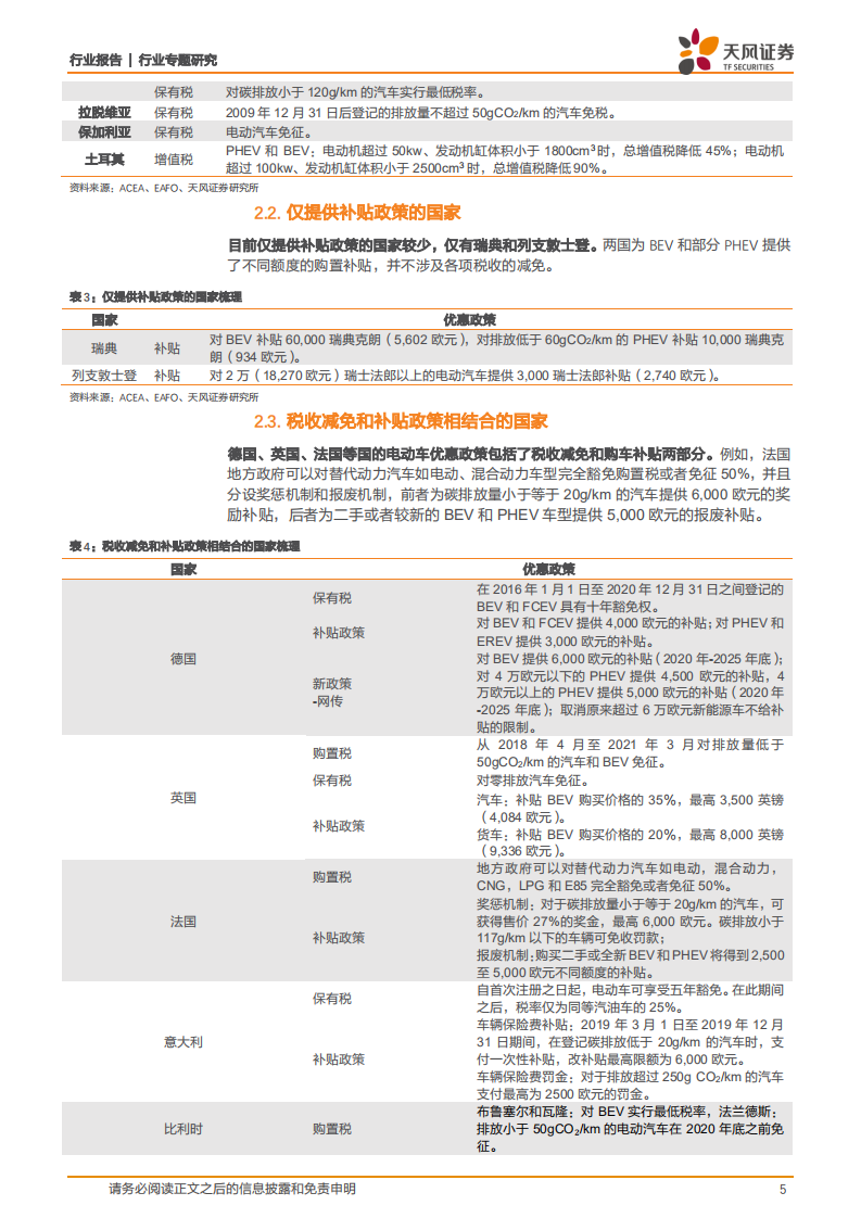 欧洲电动车系列2：从各国销量看欧洲电动车优惠政策.pdf 第5页