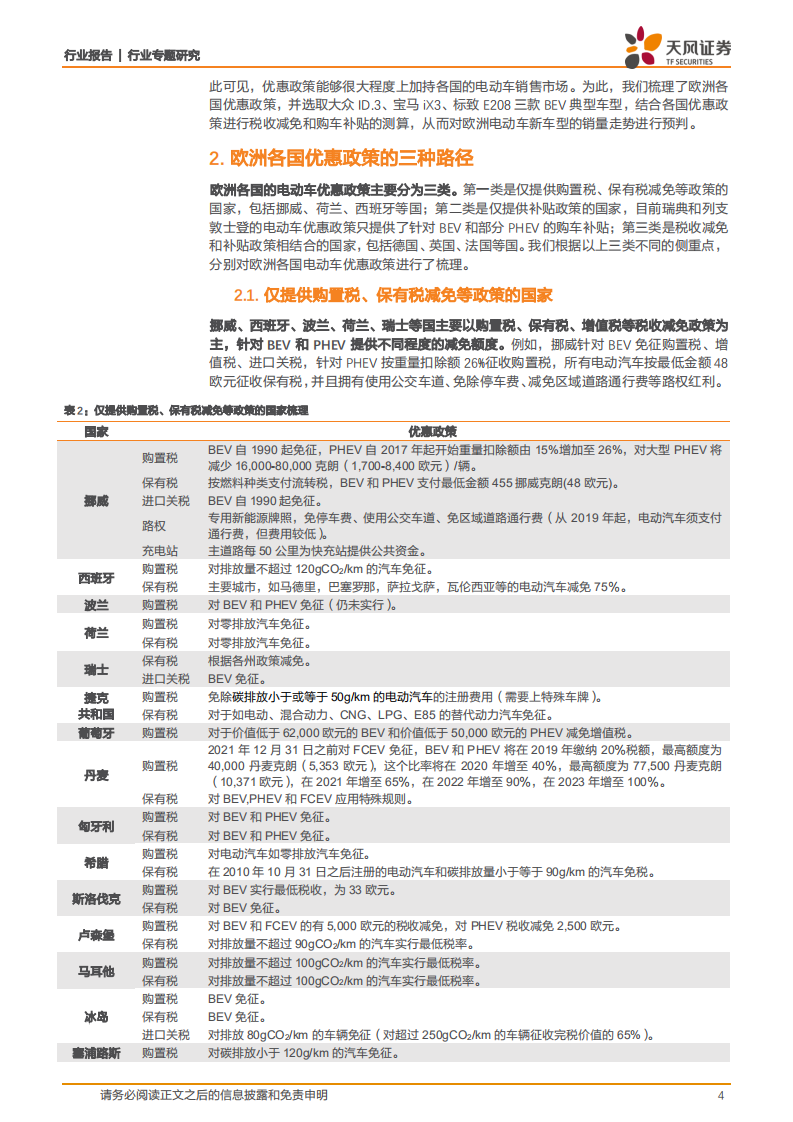 欧洲电动车系列2：从各国销量看欧洲电动车优惠政策.pdf 第4页
