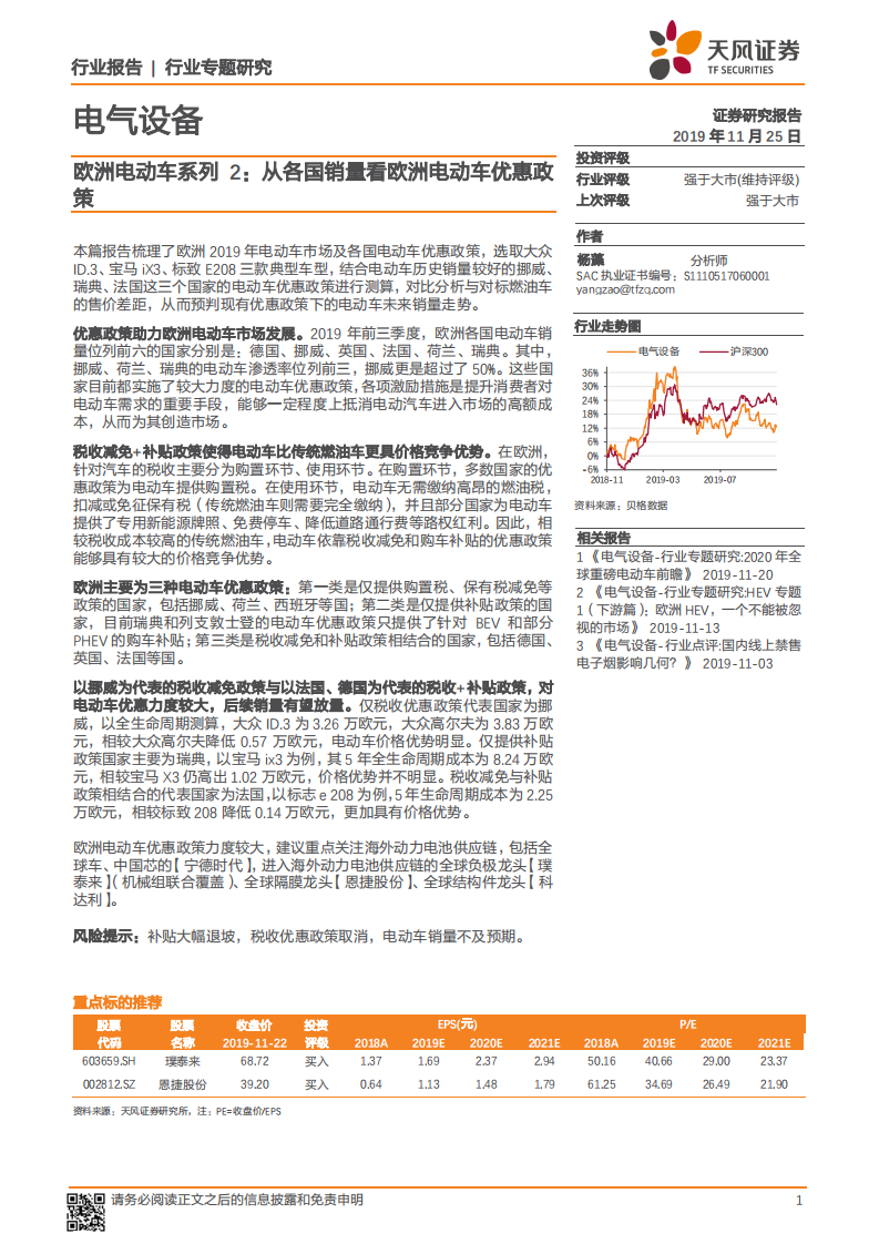 欧洲电动车系列2：从各国销量看欧洲电动车优惠政策.pdf 第1页