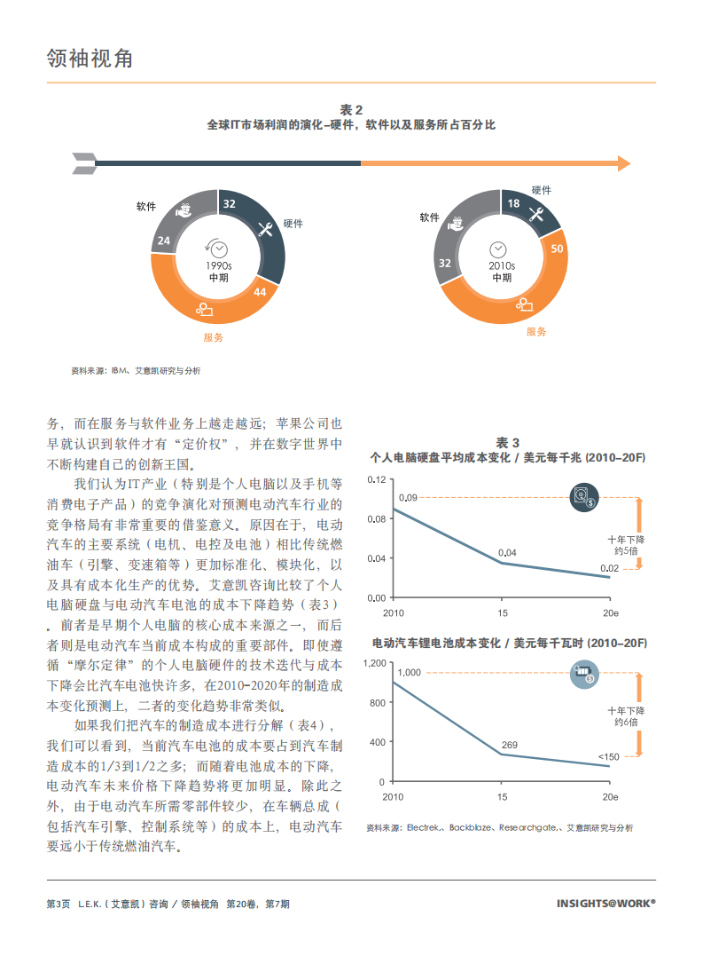 全速前进：电动汽车带来的颠覆即将到来.pdf 第3页
