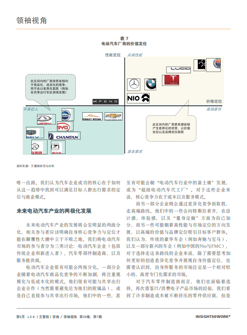 全速前进：电动汽车带来的颠覆即将到来.pdf 第6页