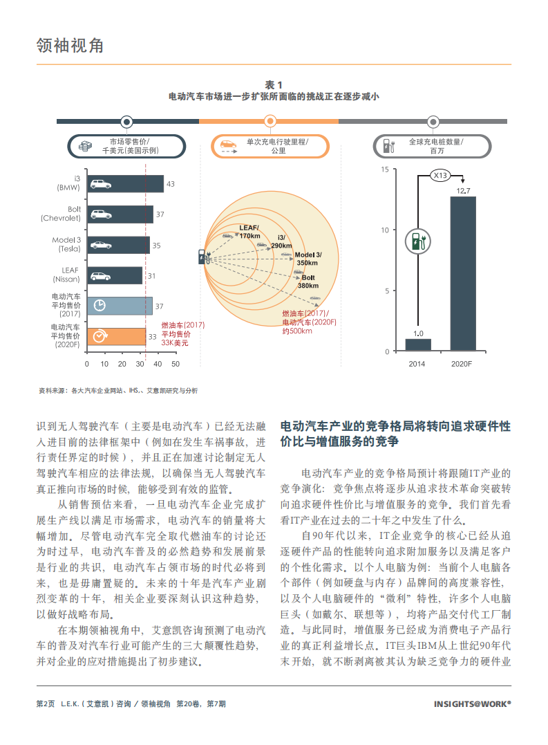 全速前进：电动汽车带来的颠覆即将到来.pdf 第2页