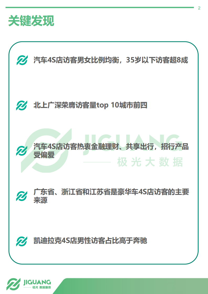 2018年中国4S店访客数据分析报告：汽车潜在消费人群画像（上篇）.pdf 第2页