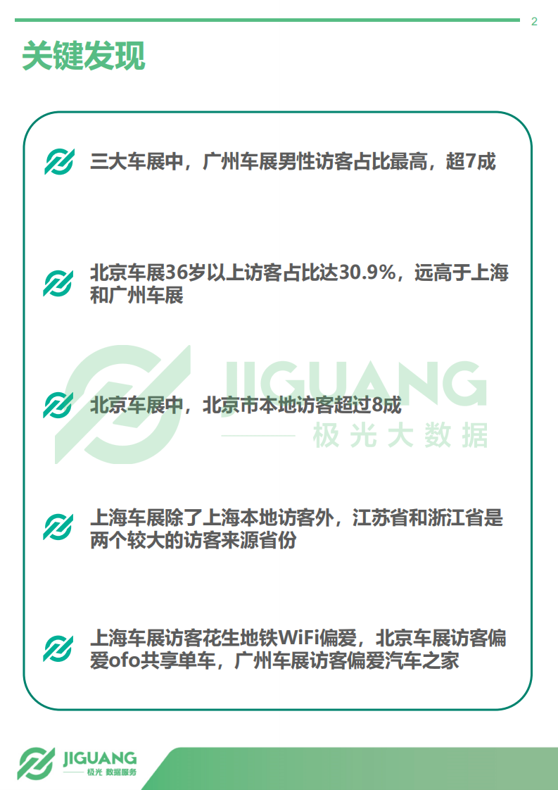 2018年中国车展访客数据分析报告：汽车潜在消费人群画像（中篇）.pdf 第2页