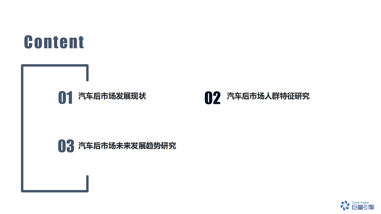汽车后市场研究及人群洞察报告.pdf 第4页