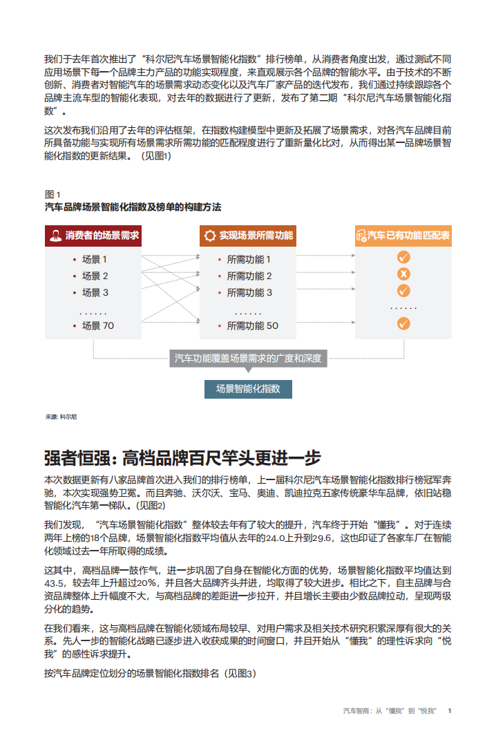 汽车智商：从“懂我”到“悦我”.pdf 第2页