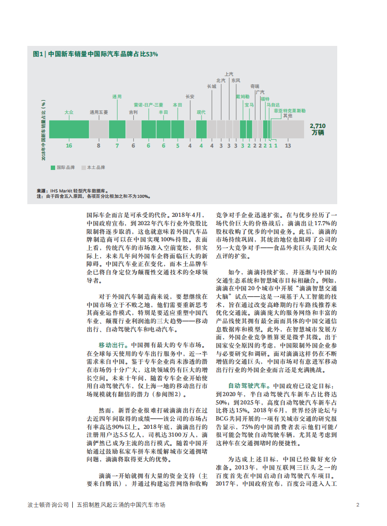 五招制胜风起云涌的中国汽车市场.pdf 第2页