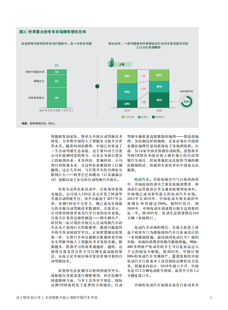 五招制胜风起云涌的中国汽车市场.pdf 第3页