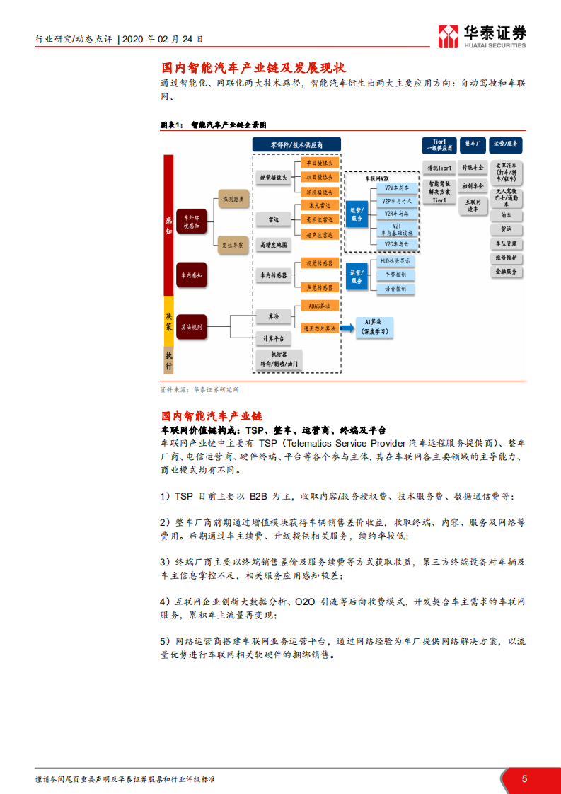 智能汽车报告系列：纲领规划落地，智能汽车落地元年.pdf 第5页