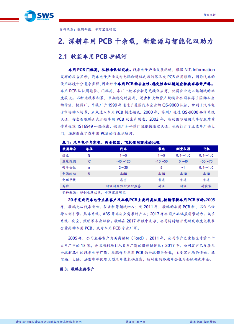PCB全球领军企业研究系列报告之五：敬鹏：深耕十余载，汽车PCB四连冠.pdf 第3页