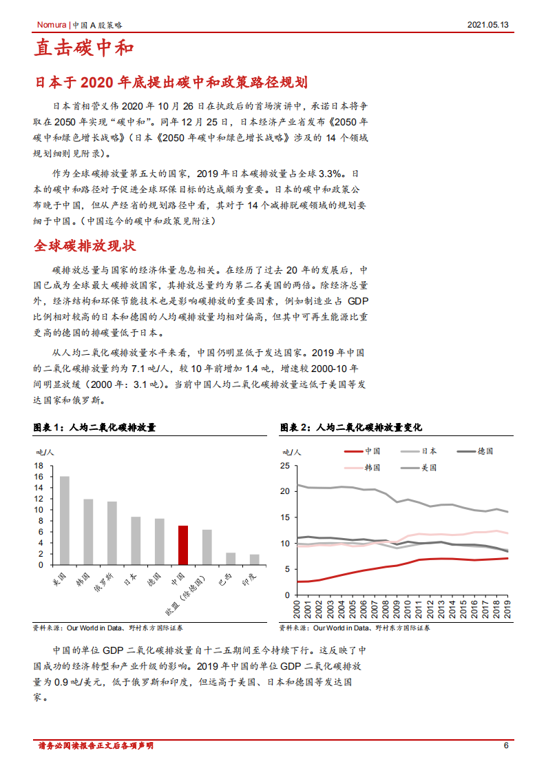 直击日本碳中和：知日鉴中，制造业国家的碳中和之路-20210513.pdf 第6页