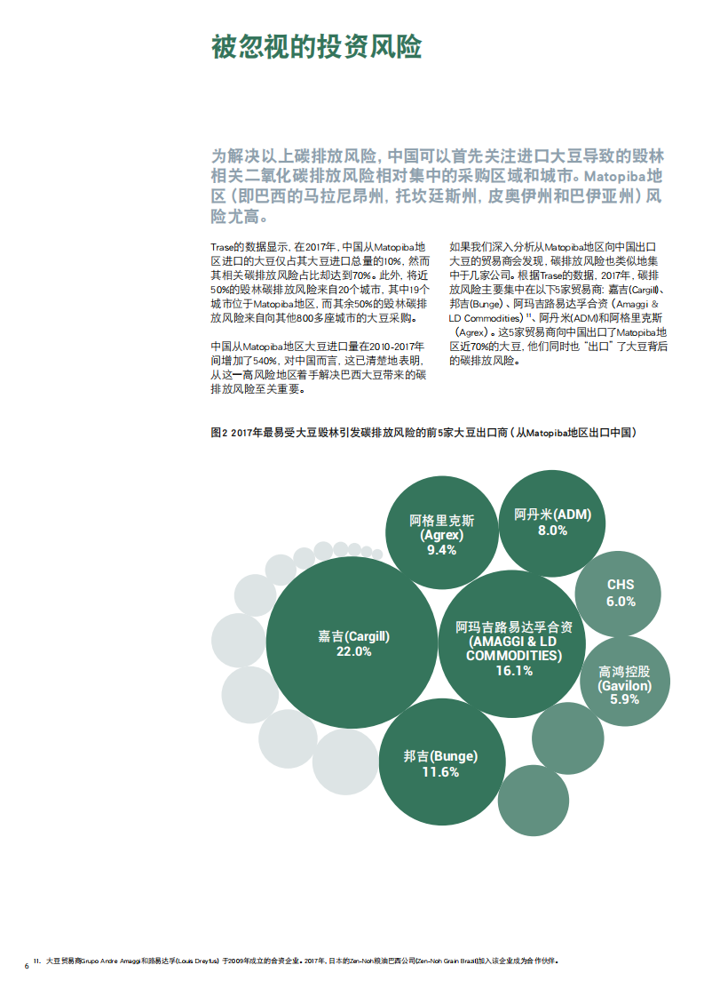 CDP：将中国大豆进口与巴西毁林导致的碳排放脱钩.pdf 第6页