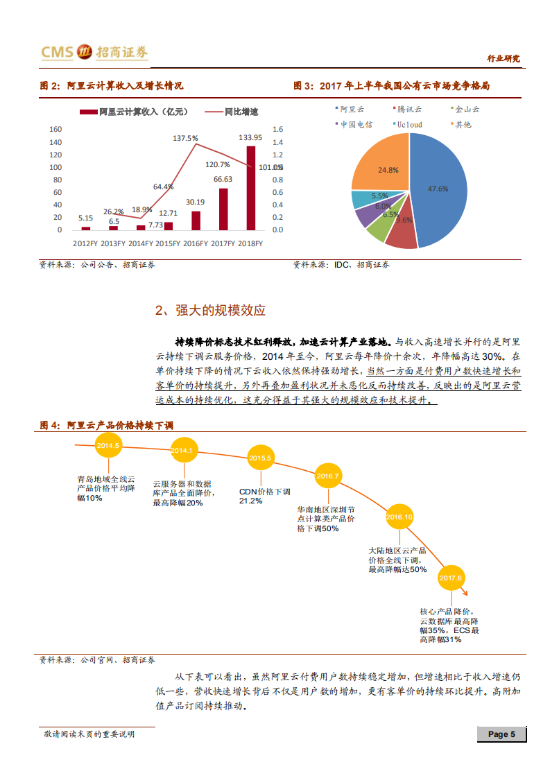 阿里云：打开中国云计算潘多拉魔盒.pdf 第5页