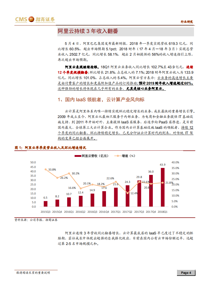 阿里云：打开中国云计算潘多拉魔盒.pdf 第4页