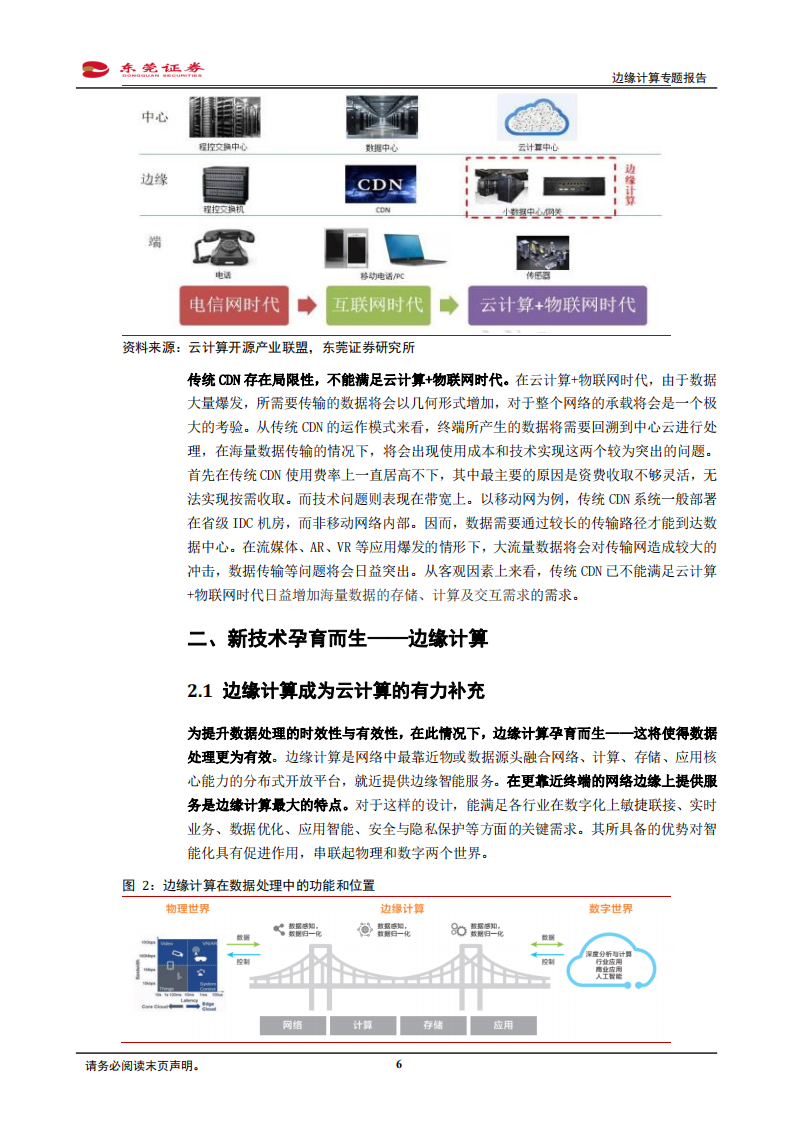 边缘计算专题报告：云计算体系新助力，拆解边缘计算寻找新机会.pdf 第6页