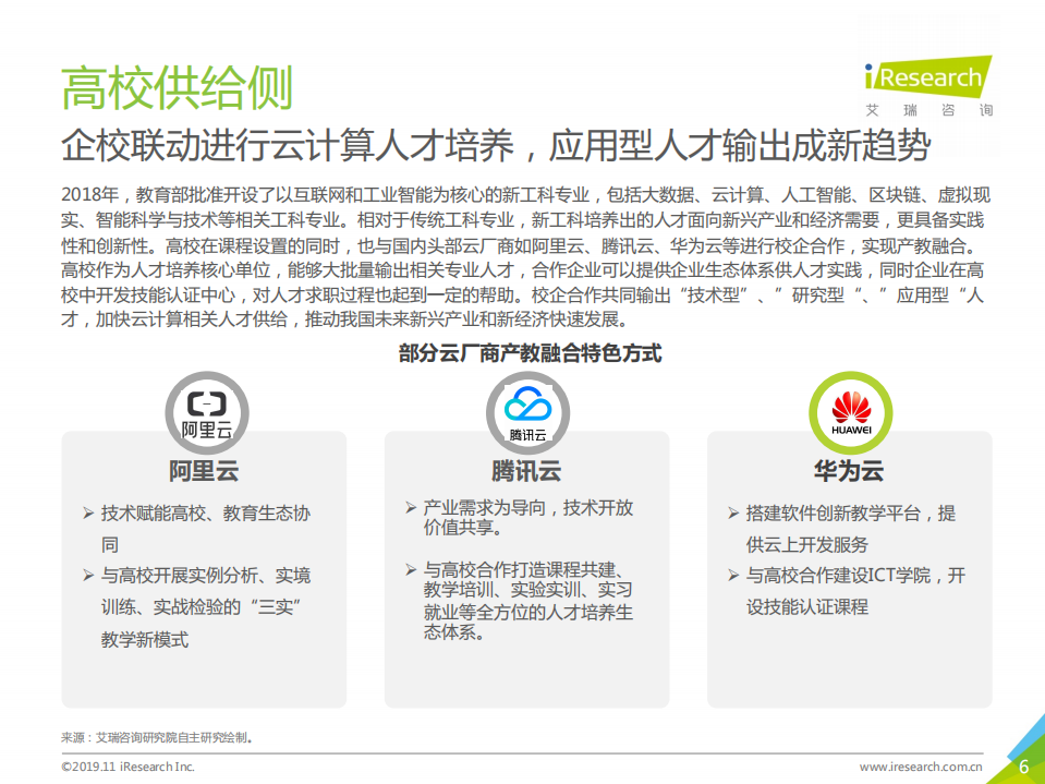 2019年中国云计算人才需求洞察白皮书.pdf 第6页