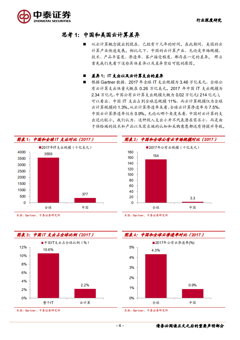 关于云计算的几点思考和认知.pdf 第4页