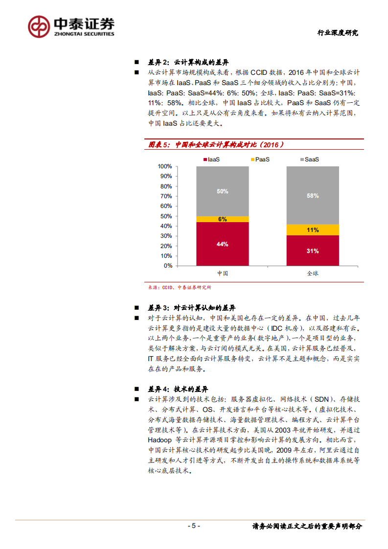 关于云计算的几点思考和认知.pdf 第5页
