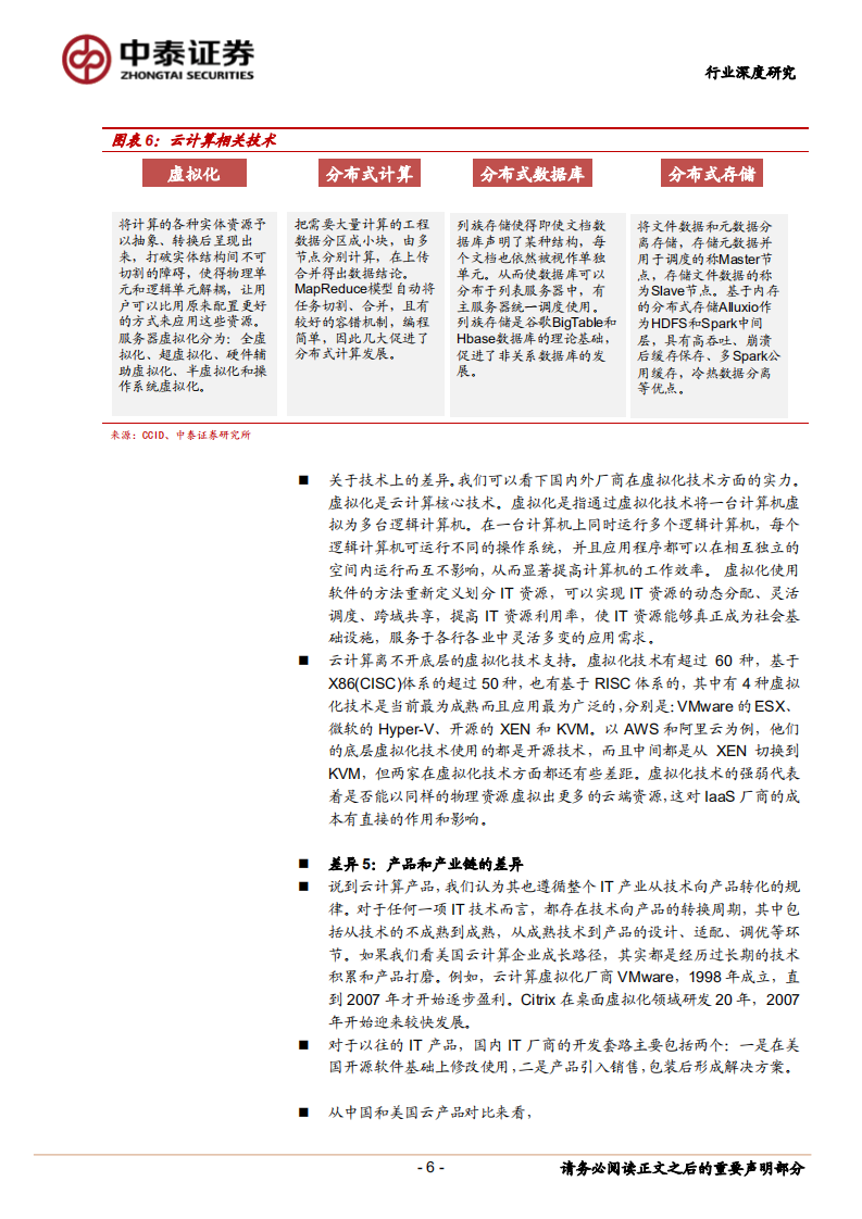 关于云计算的几点思考和认知.pdf 第6页