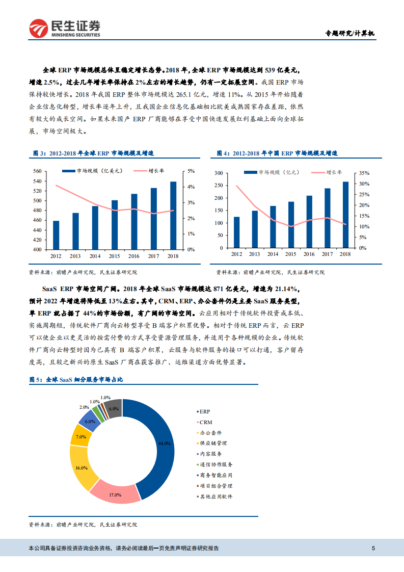 国内云计算SaaS龙头梳理.pdf 第5页