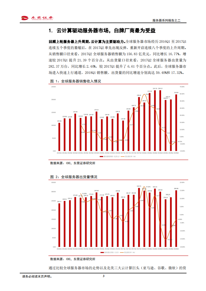 服务器系列报告之二：从白牌崛起、品牌求变，探究云计算厂商核心需求.pdf 第3页