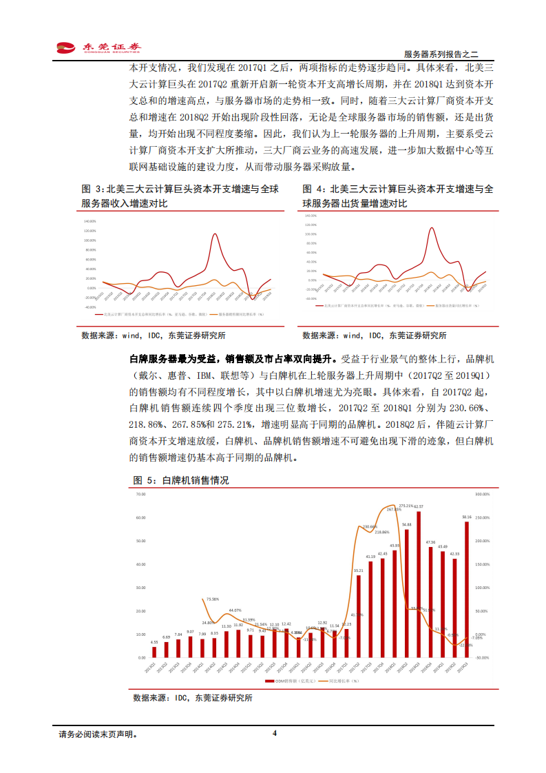 服务器系列报告之二：从白牌崛起、品牌求变，探究云计算厂商核心需求.pdf 第4页