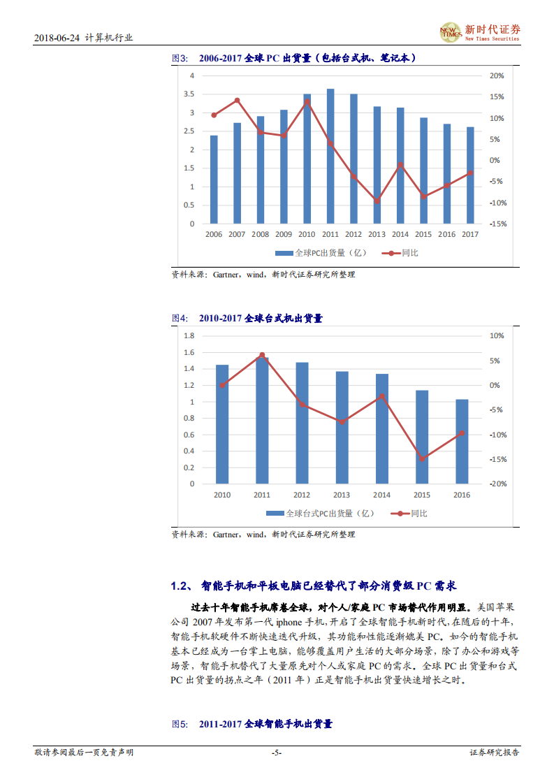 新时代IT趋势研究暨云计算系列报告：虚拟化东风雨，桌面云崛起时.pdf 第5页