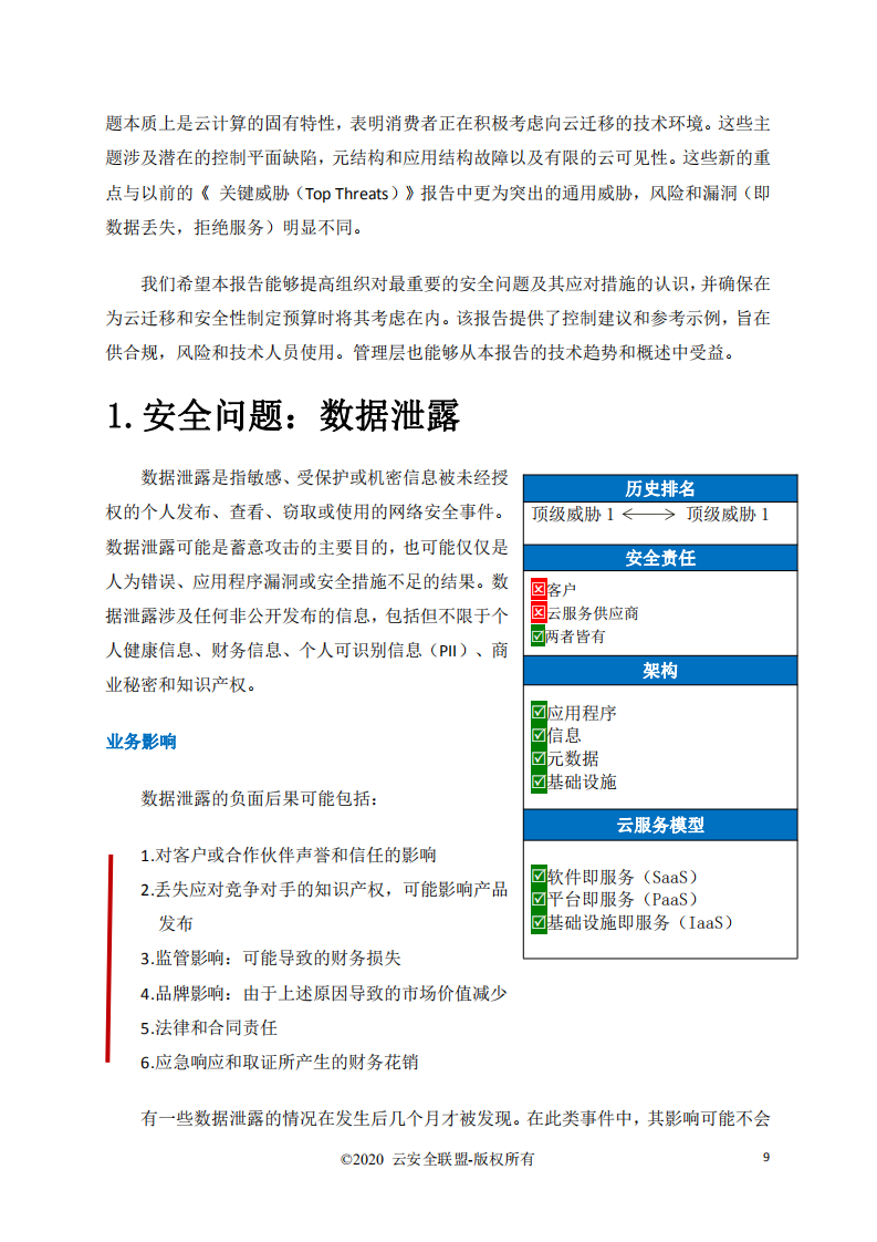 云安全联盟：云计算的11类顶级威胁.pdf 第5页