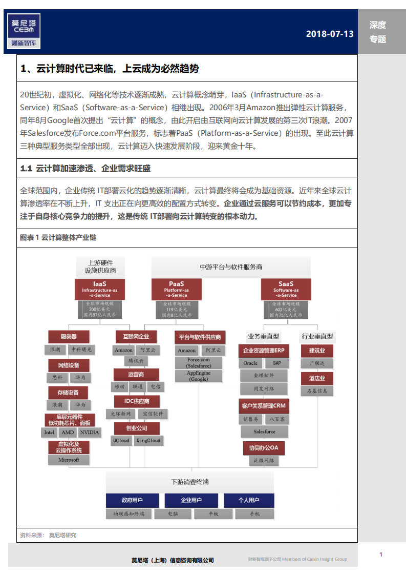 云计算产业链系列之一：SaaS带来的新机会，从Salesforce的云转型出发.pdf 第5页