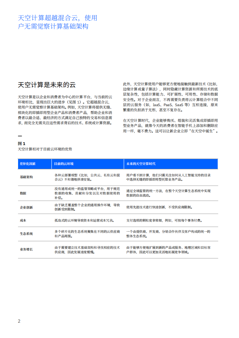 云计算触及天际.pdf 第4页