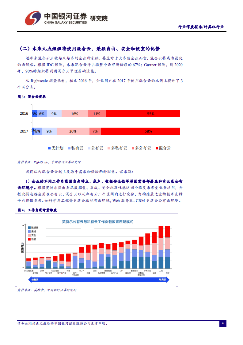 云计算的大一统：混合云基础篇.pdf 第4页