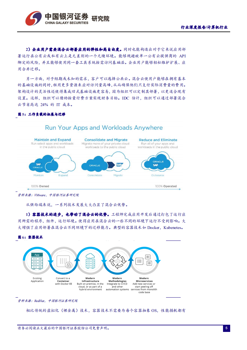 云计算的大一统：混合云基础篇.pdf 第5页