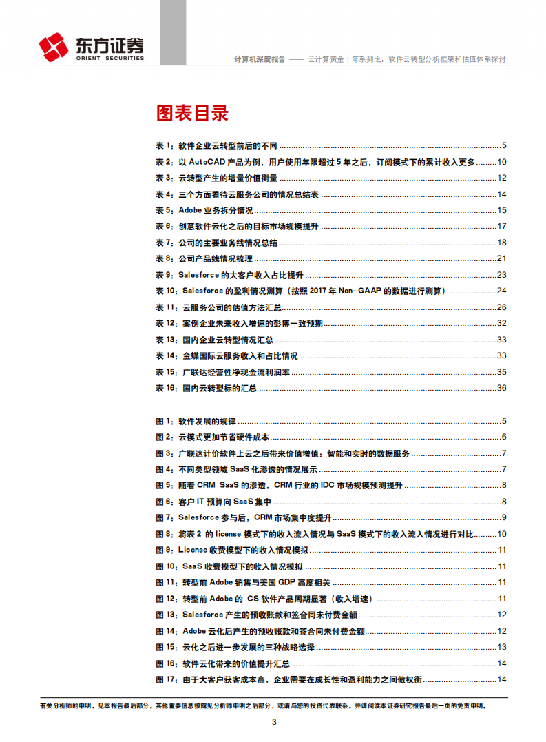 云计算黄金十年系列之：软件云转型分析框架和估值体系探讨.pdf 第3页