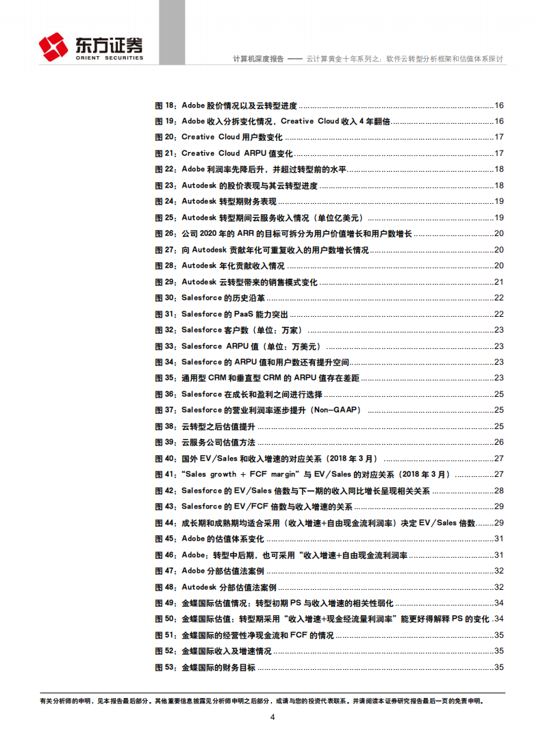 云计算黄金十年系列之：软件云转型分析框架和估值体系探讨.pdf 第4页