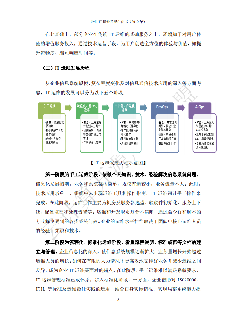 云计算开源产业联盟：2019年企业IT运维发展白皮书.pdf 第6页
