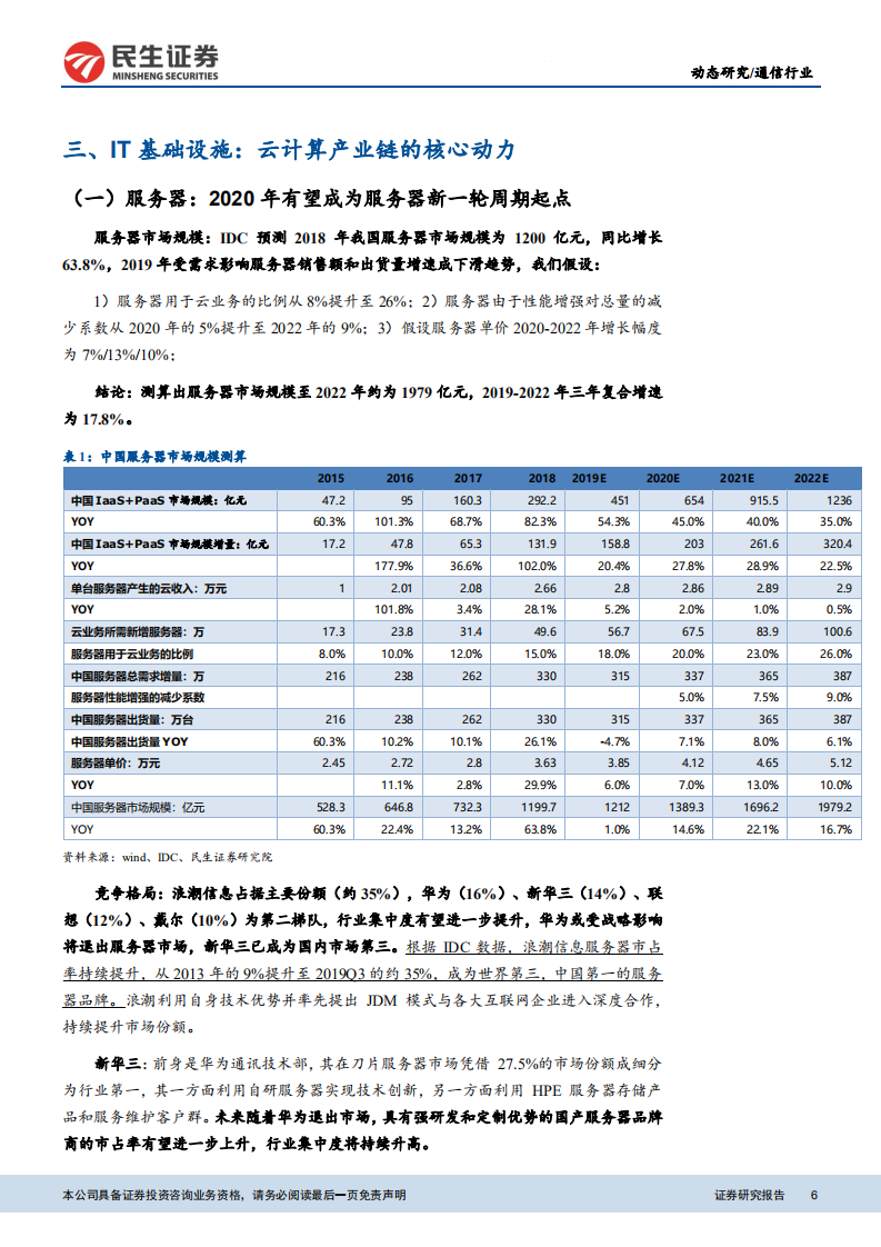 云计算数据中心产业链专题：全面看好云产业链上下游机会.pdf 第6页