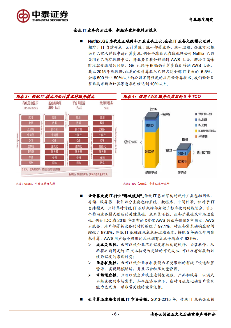 云计算驱动下的ICT变革与投资机遇.pdf 第6页